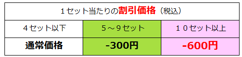 パウスカート ブラウスセット